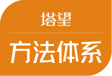 消费品牌的增长系统:市场×渠道×传播×动销如何形成闭环?-上海塔望