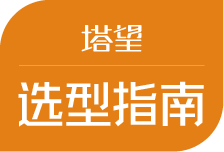 什么时候该做消费战略快诊断?-上海塔望