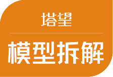 品牌竞争的本质,是选择权竞争-上海塔望
